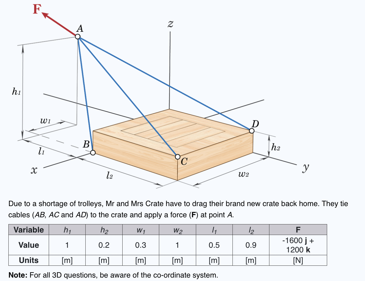 Due to a shortage of trolleys, Mr and Mrs Crate