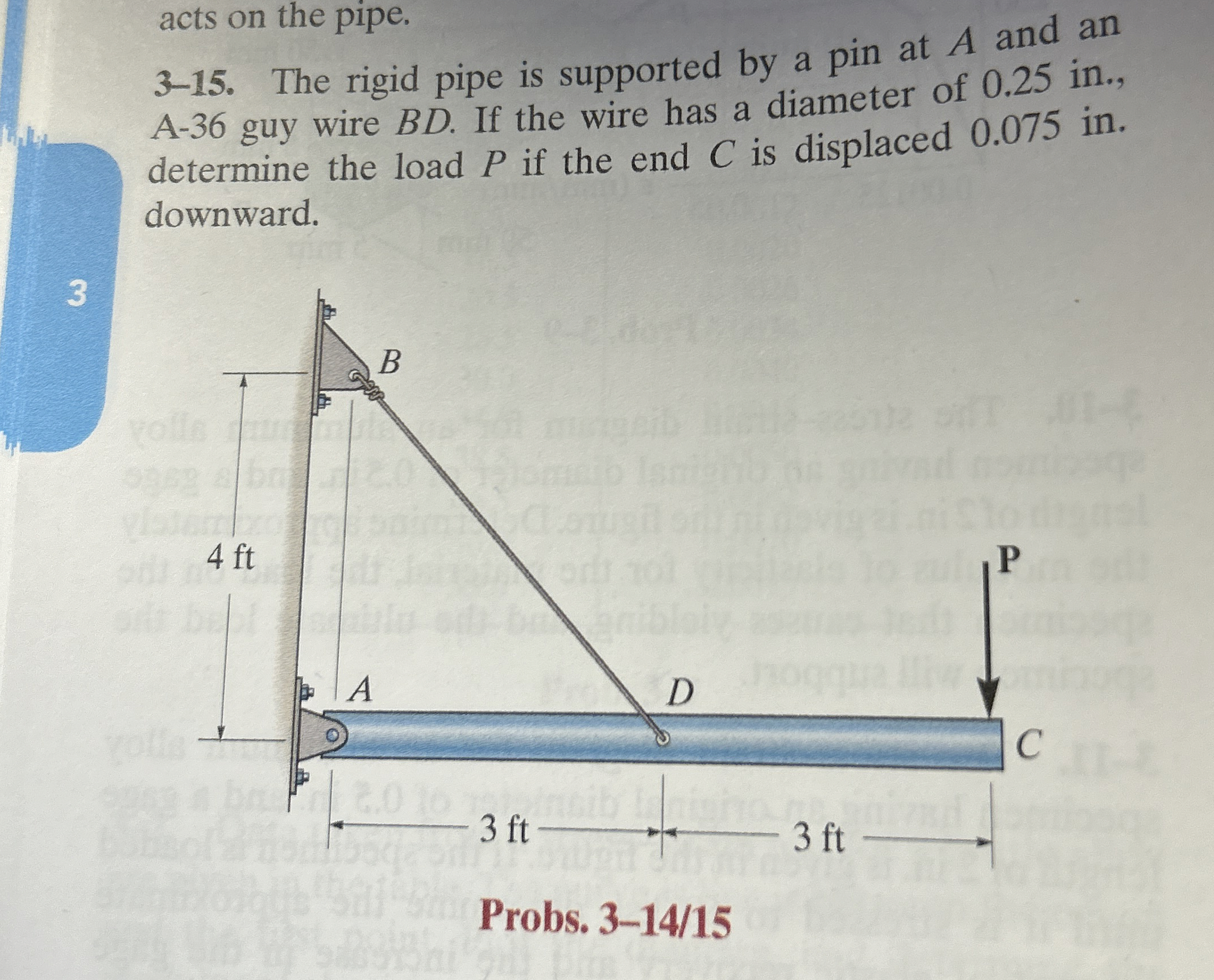 acts on the pipe. 3 - 1 5 . The rigid pipe is