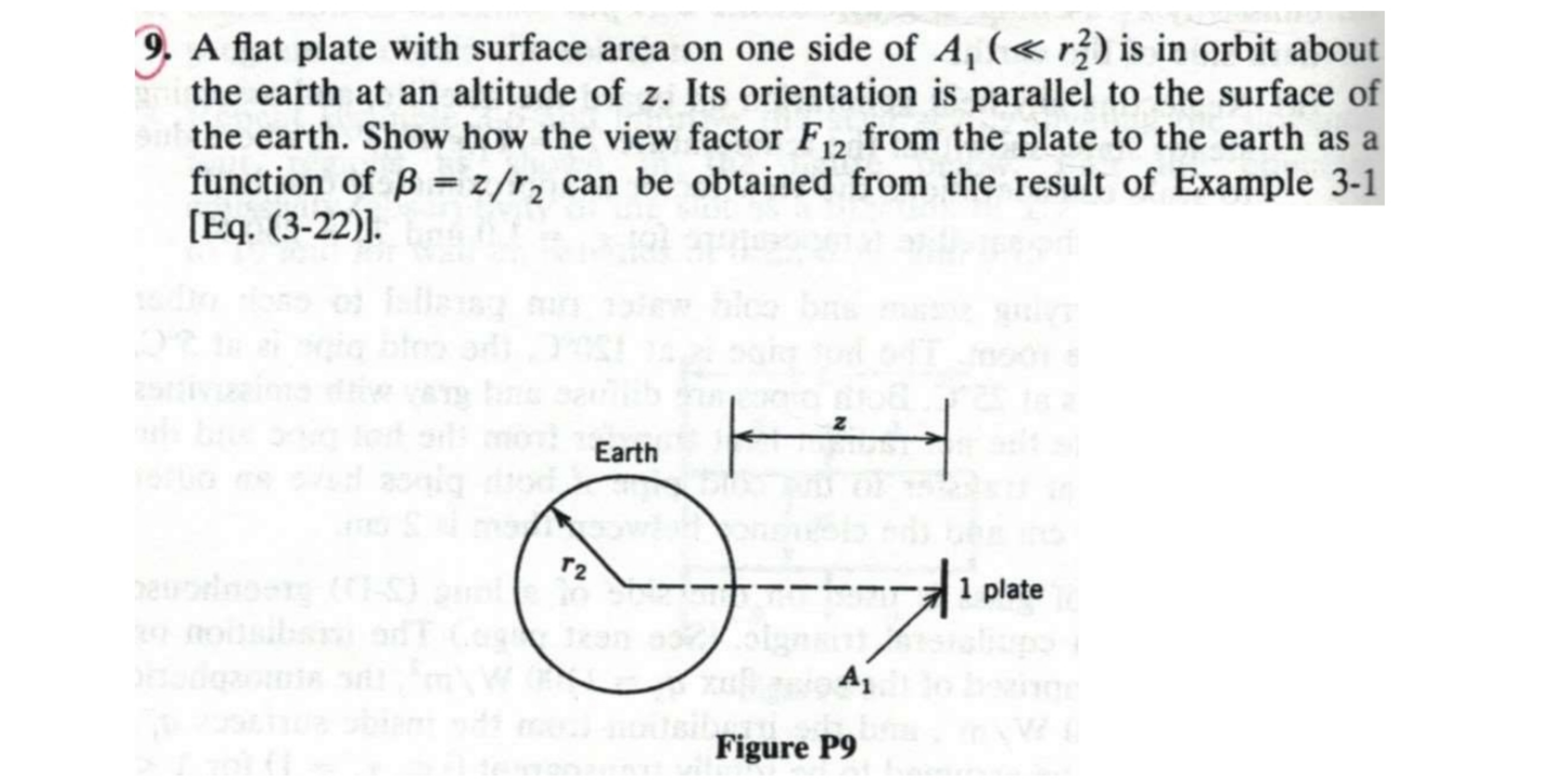 A flat plate with surface area on one side of A 1