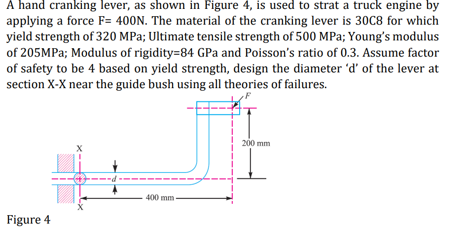 A hand cranking lever, as shown in Figure 4 , is