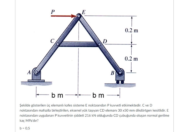 ekilde g sterilen elemanl kafes sisteme E noktas