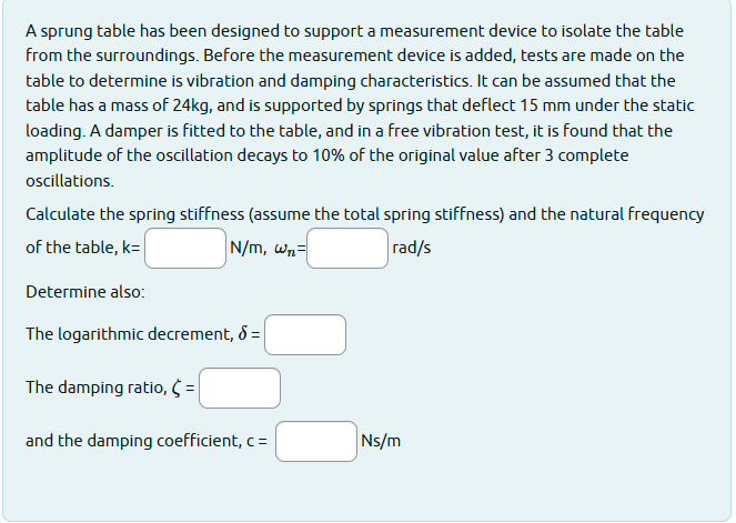 A sprung table has been designed to support a