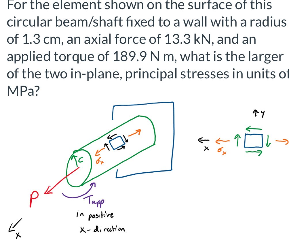 For the element shown on the surface of this