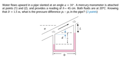 Water flows upward in a pipe slanted at an angle