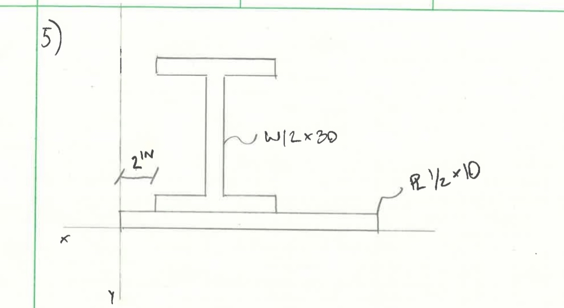 X - bar = I x - Moment of Inertia ( I of X ) =