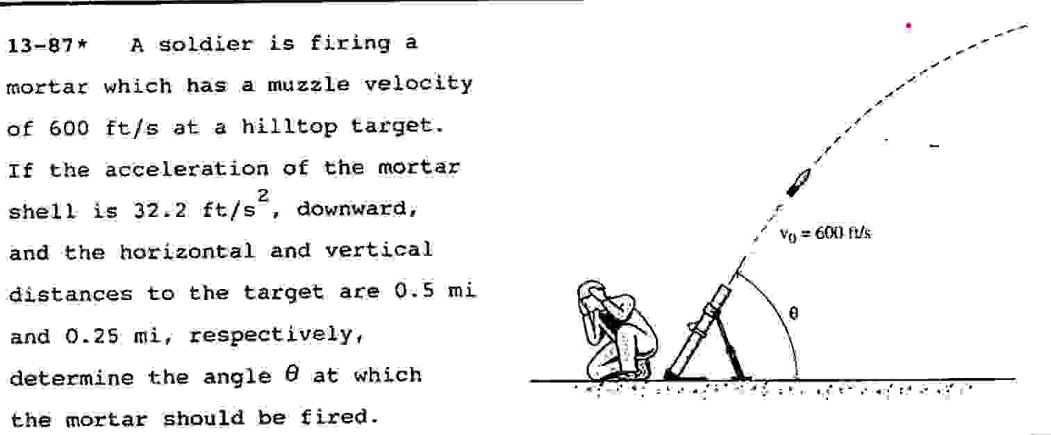 1 3 - 8 7 * A soldier is firing a mortar which