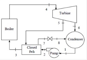 Solve using EES - ENGINEERING ECUATION SOLVER A