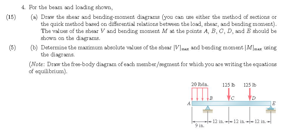 4 . For the beam and loading shown, ( 1 5 ) ( a )