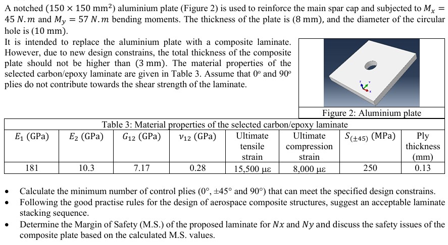 A notched ( 1 5 0 \ times 1 5 0 mm 2 ) aluminium