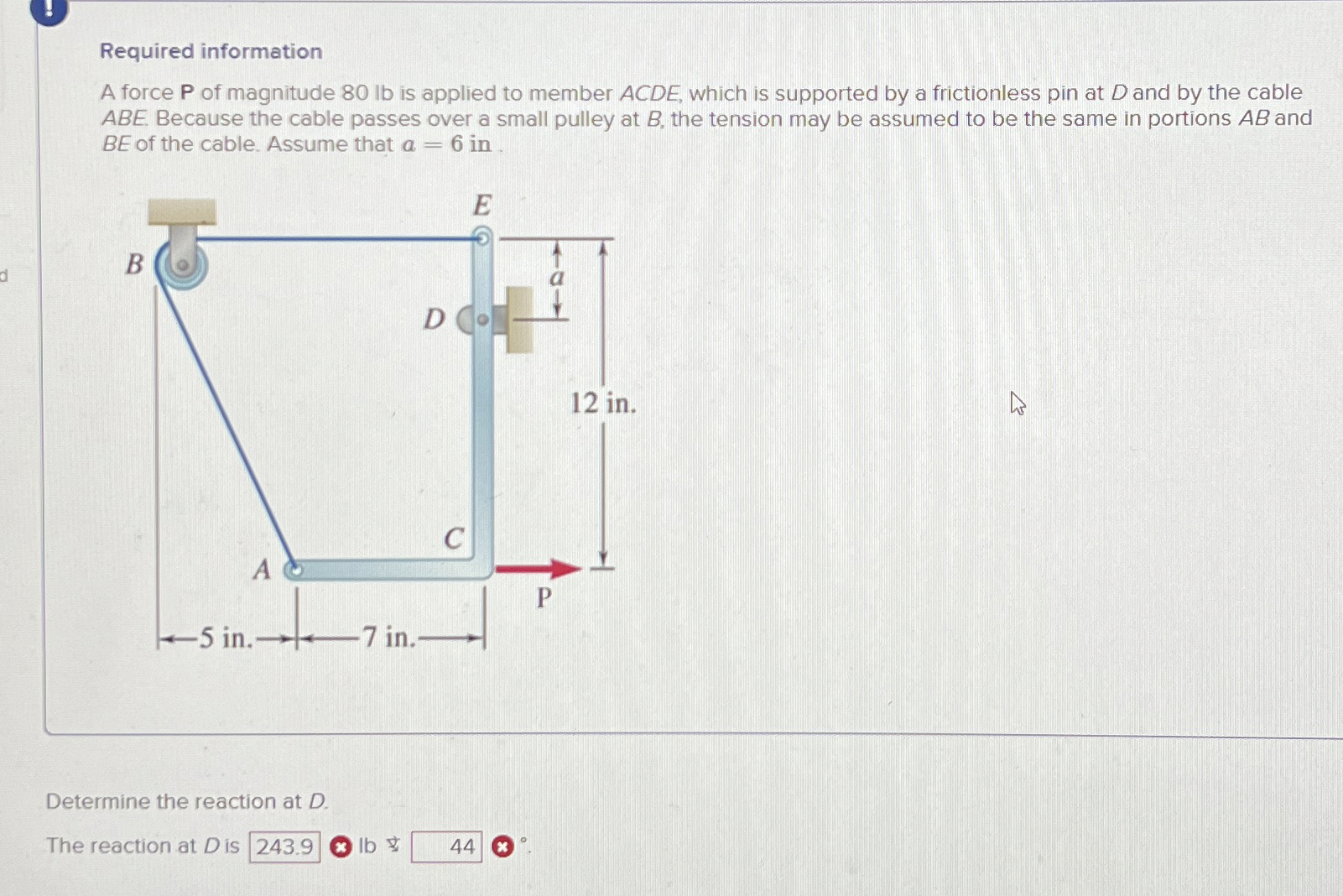 Required information A force P of magnitude 8 0