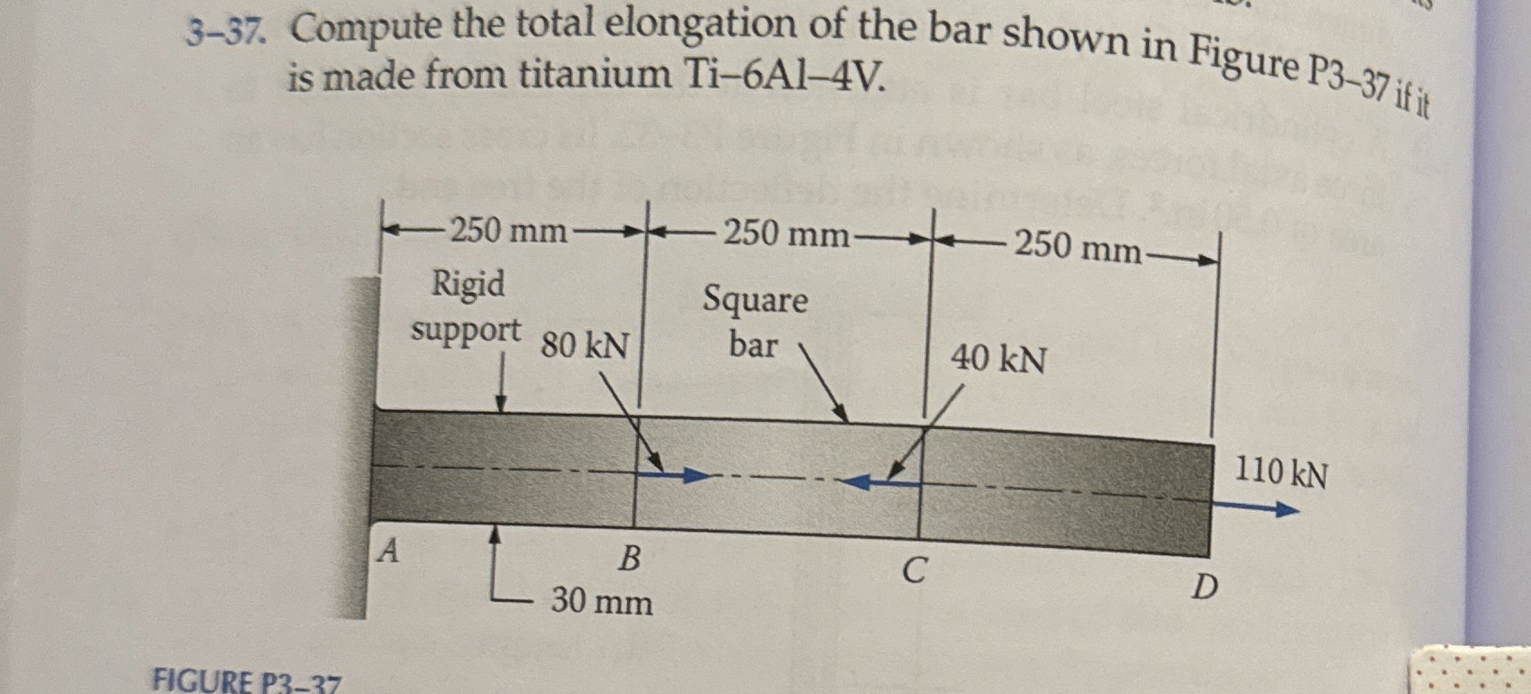 3 - 3 7 . Compute the total elongation of the bar