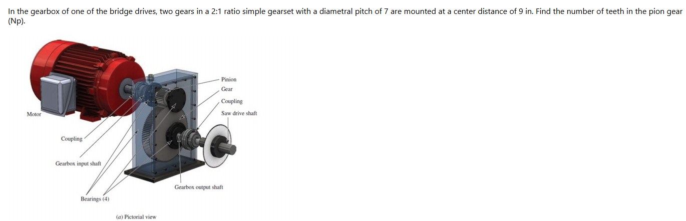 In the gearbox of one of the bridge drives, two