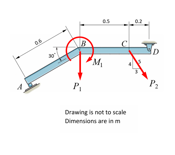 find the reactions at the supports A and D .