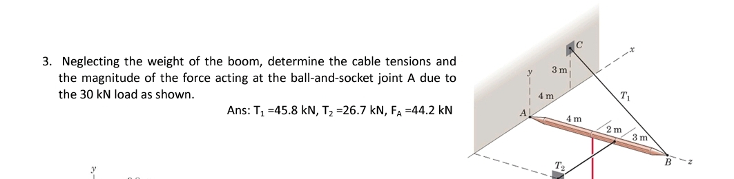 Neglecting the weight of the boom, determine the