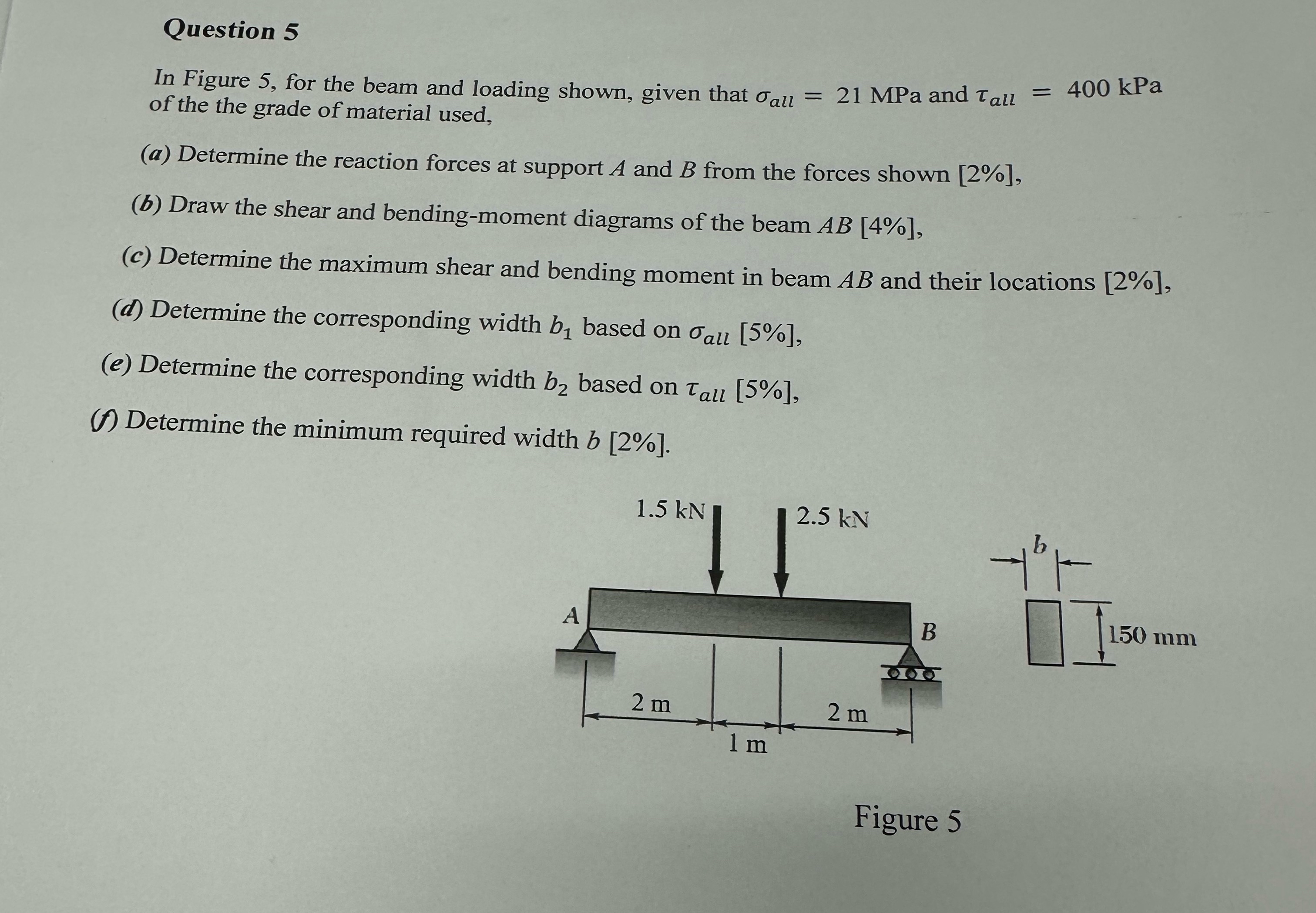 Question 5 In Figure 5 , for the beam and loading