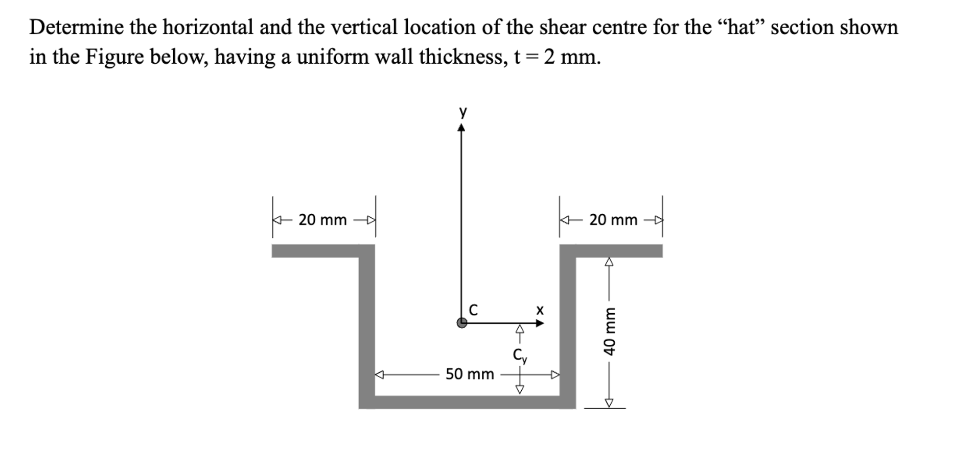 Determine the horizontal and the vertical