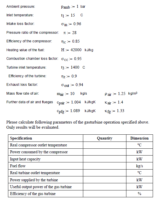 \ table [ [ Ambient pressure:, p a m b : = 1 bar,