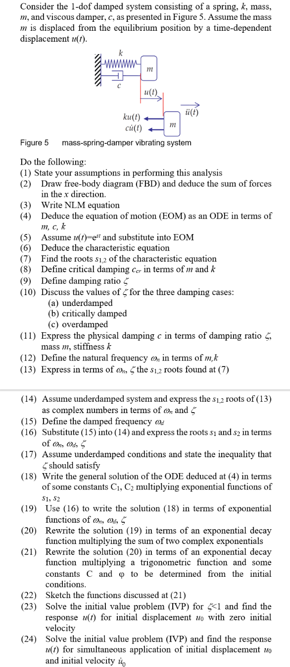 Consider the 1 - dof damped system consisting of
