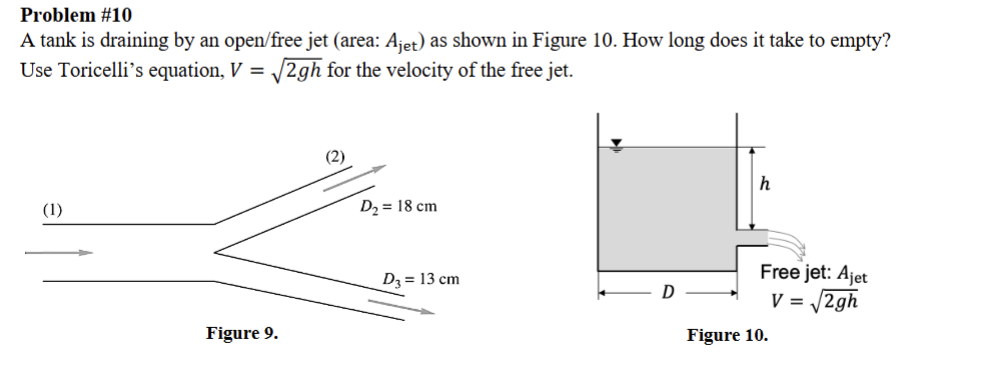 Problem # 1 0 A tank is draining by an open /