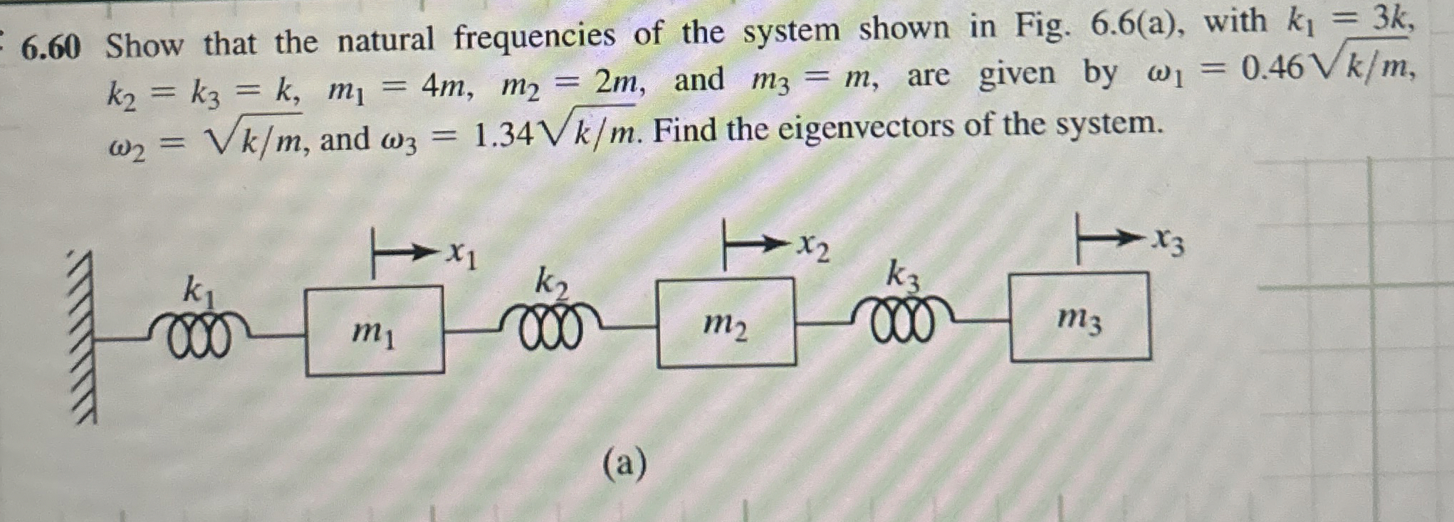 6 . 6 0 Show that the natural frequencies of the