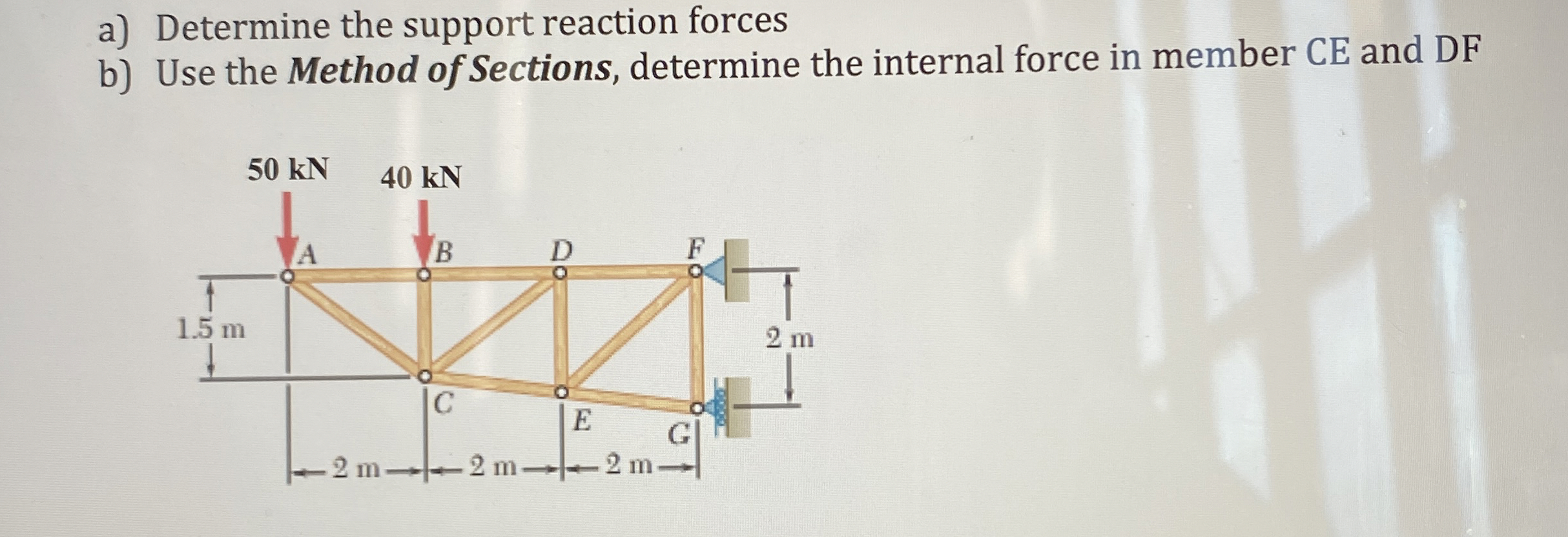 a ) Determine the support reaction forces b ) Use