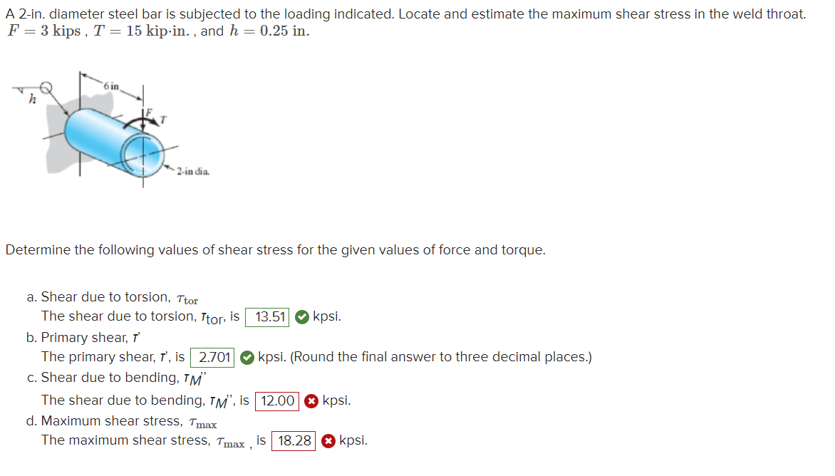 A 2 - in . diameter steel bar is subjected to the
