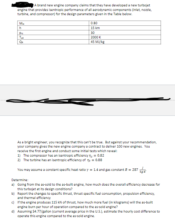 if it is helpful, you can take the density of Jet