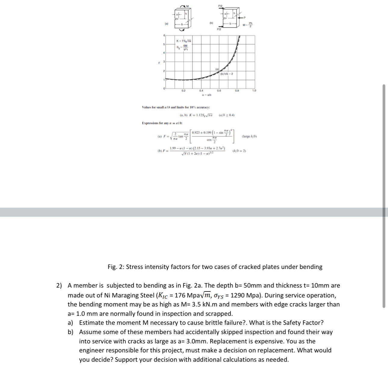 Values for small a b and limits for 1 0 %