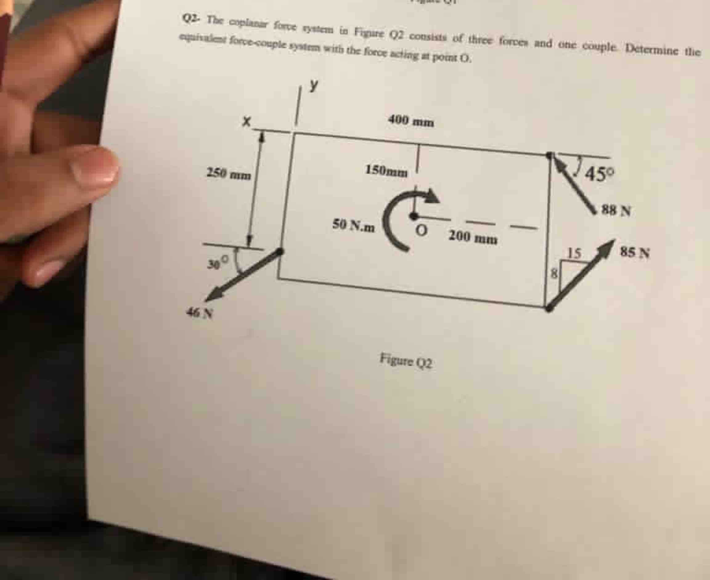 Q 2 . The coplaner forte system in Figure Q 2