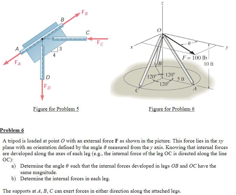 Figure for Problem 5 Figure for Problem 6 Problem