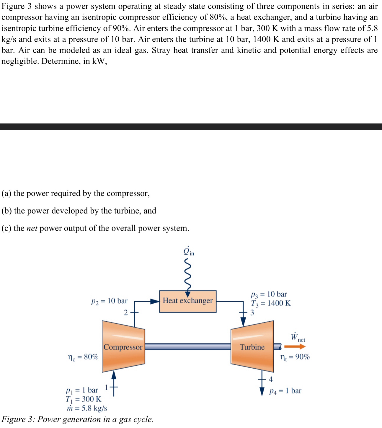 Figure 3 shows a power system operating at steady