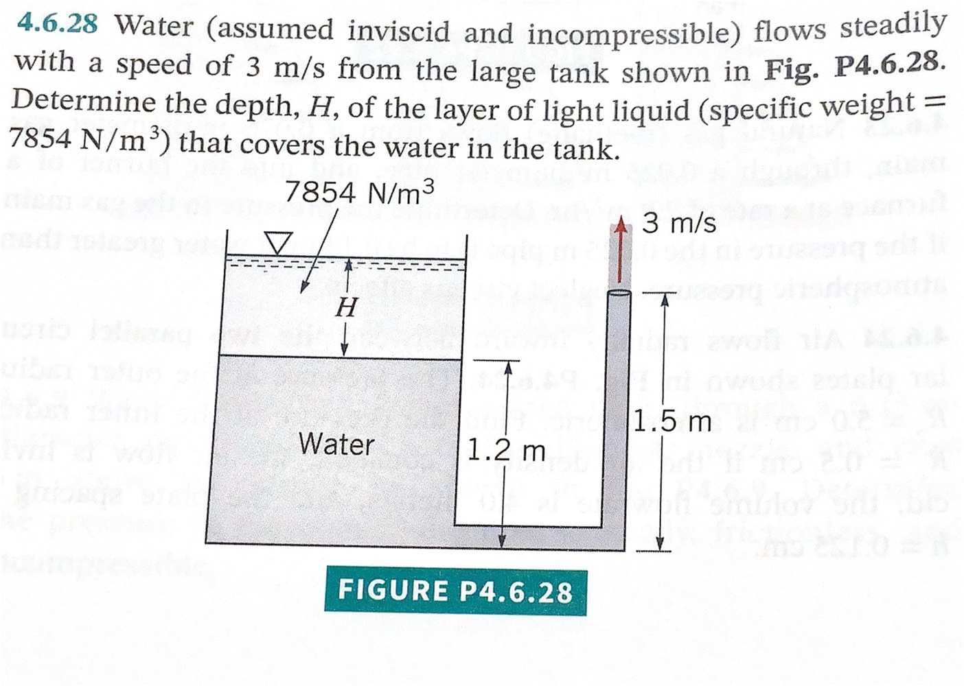 4 . 6 . 2 8 Water ( assumed inviscid and