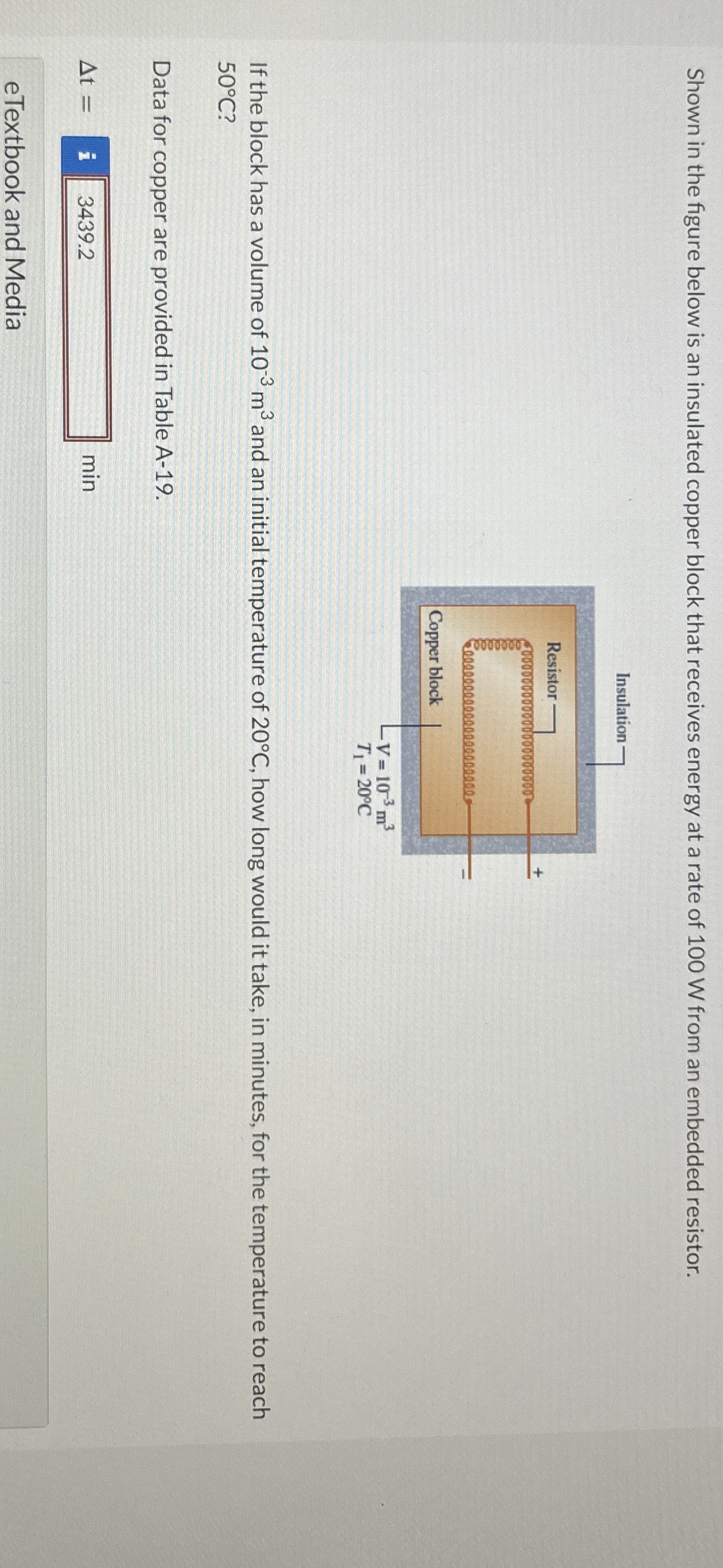 Shown in the figure below is an insulated copper