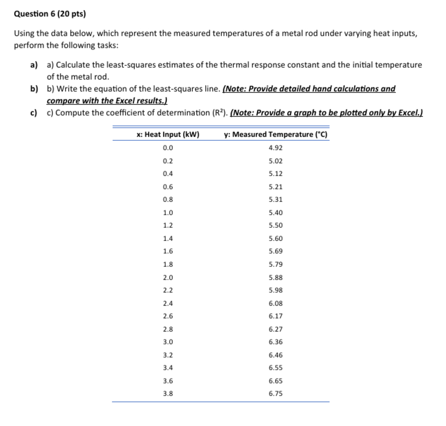 uestion 6 ( 2 0 pts ) Using the data below, which