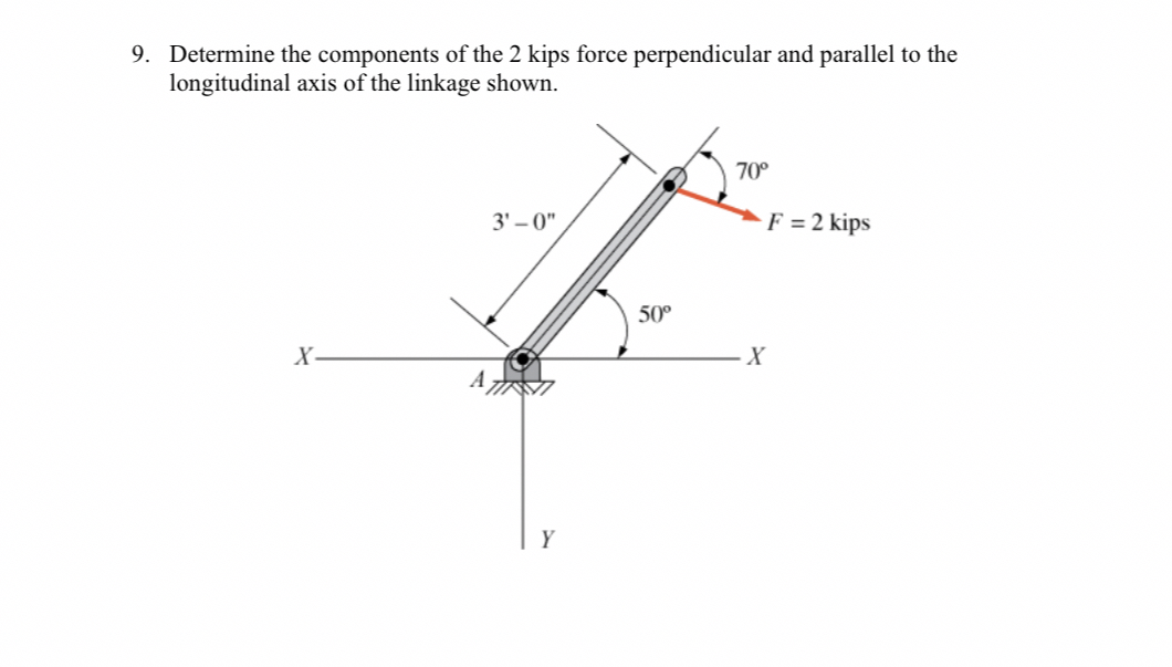 Determine the components of the 2 kips force