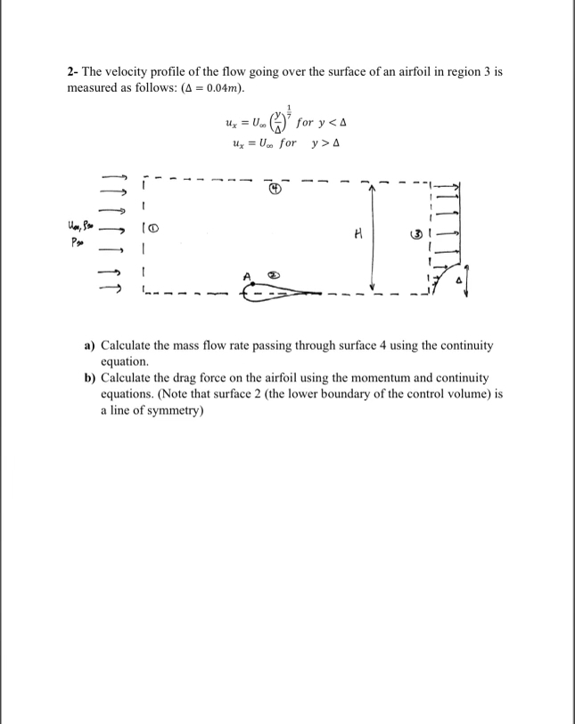 2 - The velocity profile of the flow going over