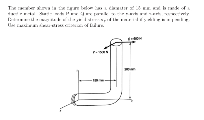 The member shown in the figure below has a