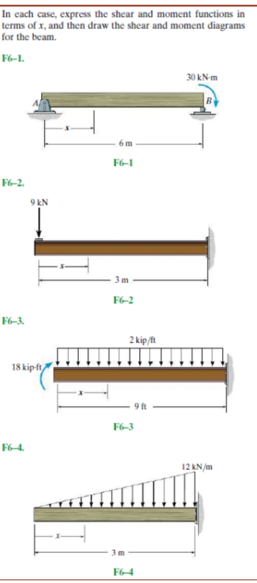In each case, express the shear and moment