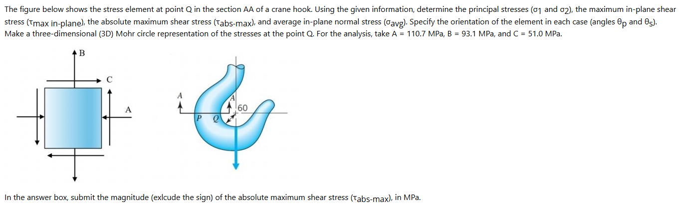 The figure below shows the stress element at
