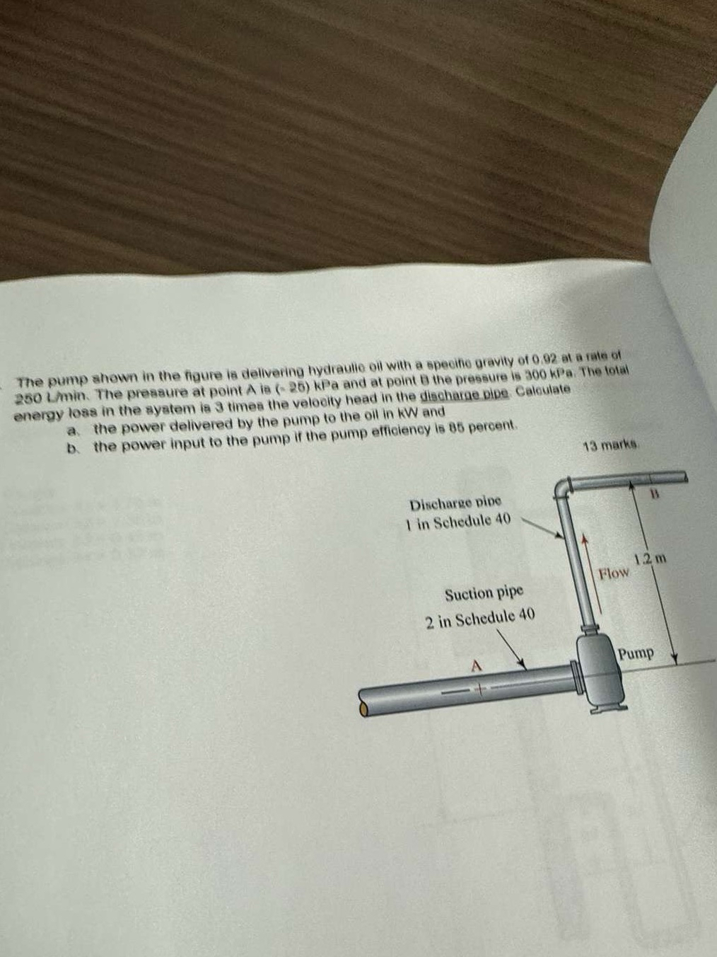 The pump ahown in the figure is dalivering