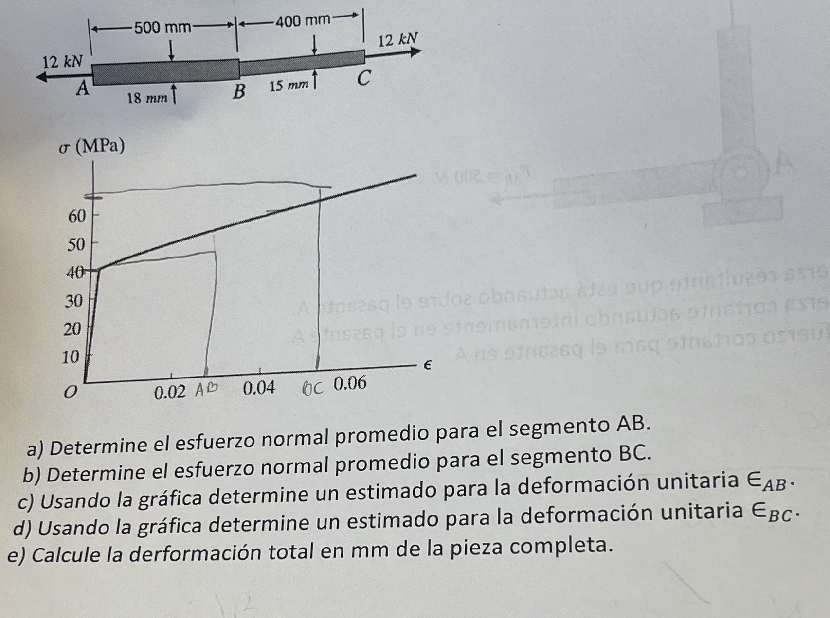 The figure shows a circular shaft subjected to an