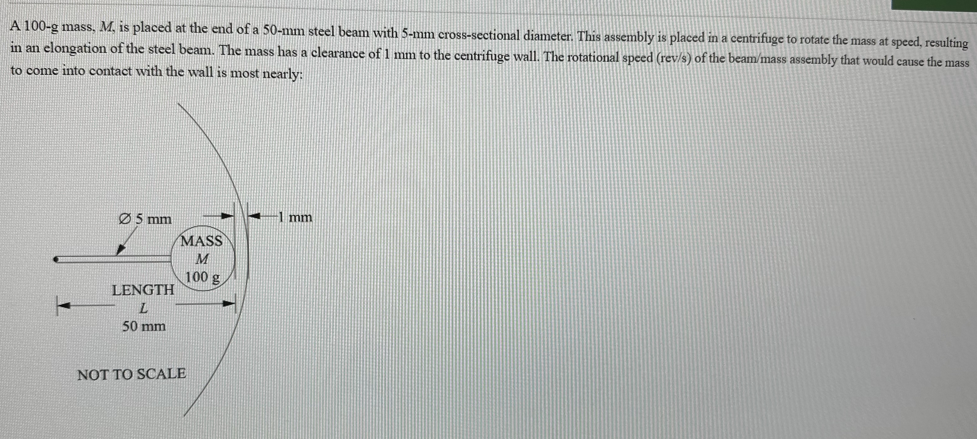 A 1 0 0 - g mass, M , is placed at the end of a 5