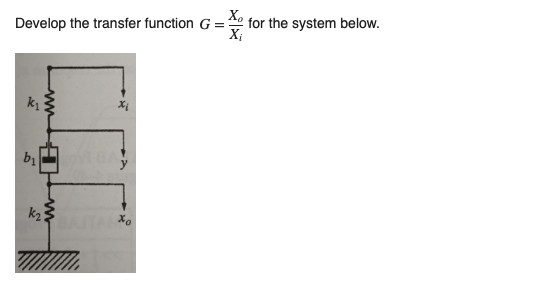 Develop the transfer function G = x o x i for the