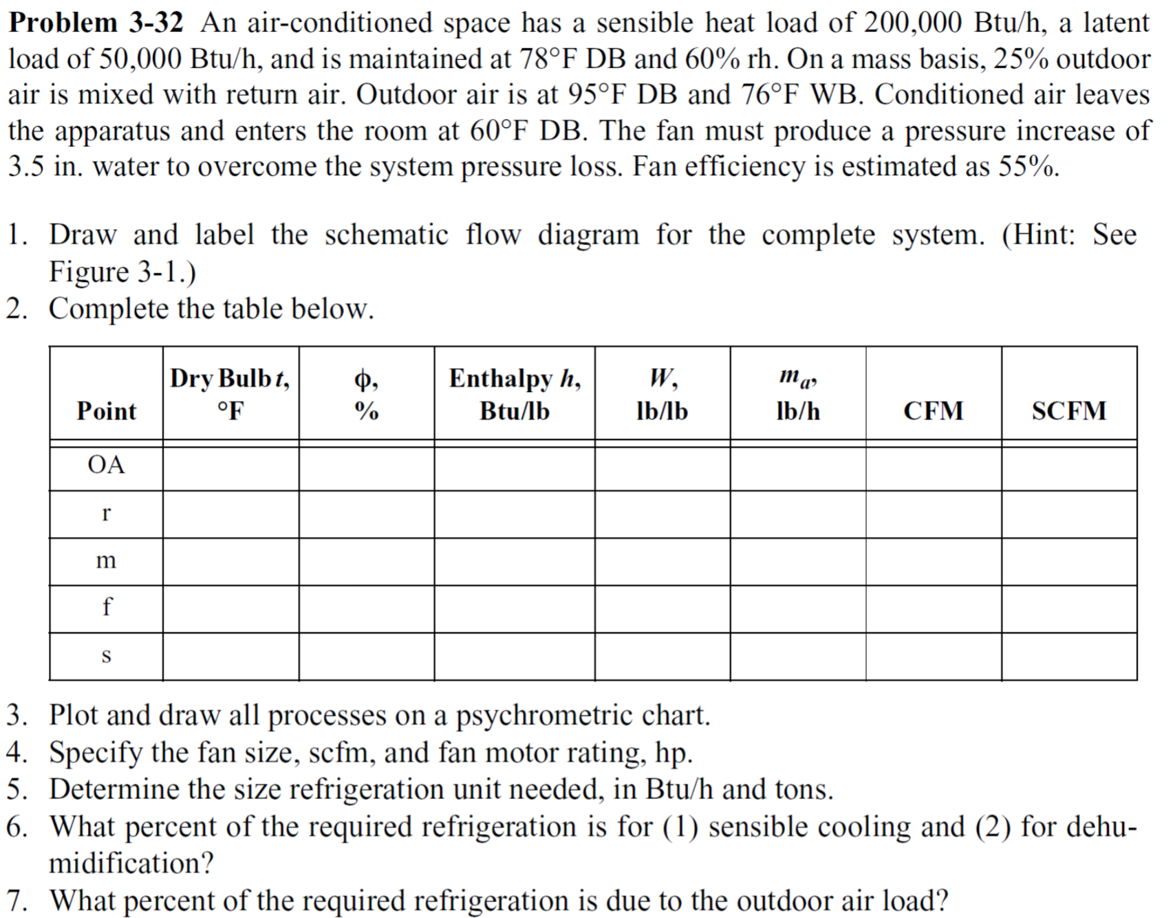 Problem 3 - 3 2 An air - conditioned space has a