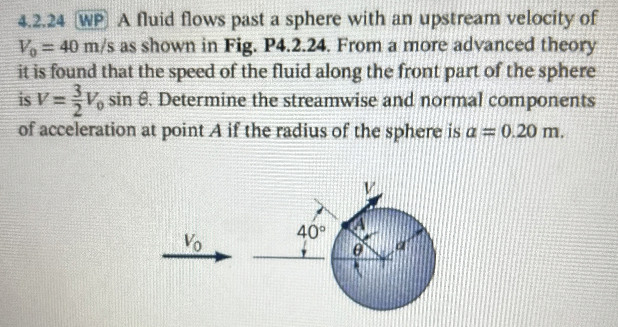 4 . 2 . 2 4 WP A fluid flows past a sphere with