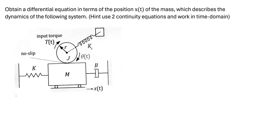 Obtain a differential equation in terms of the