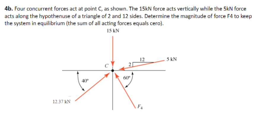 How to solve trigonometric problem: 4 b . Four