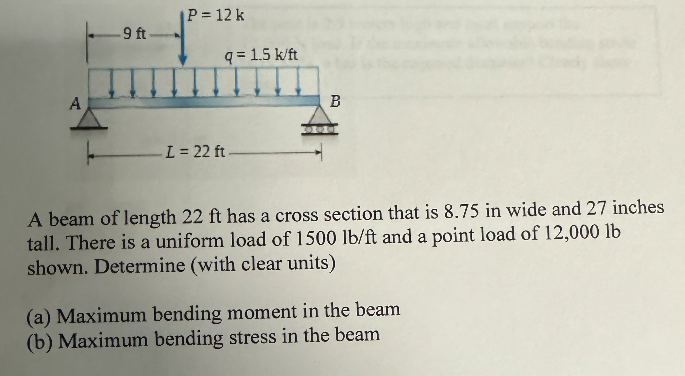 A beam of length 2 2 ft has a cross section that