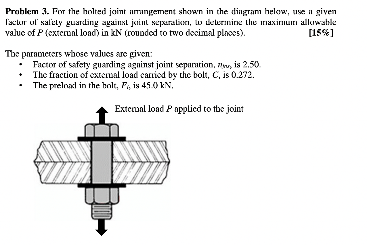 Problem 3 . For the bolted joint arrangement