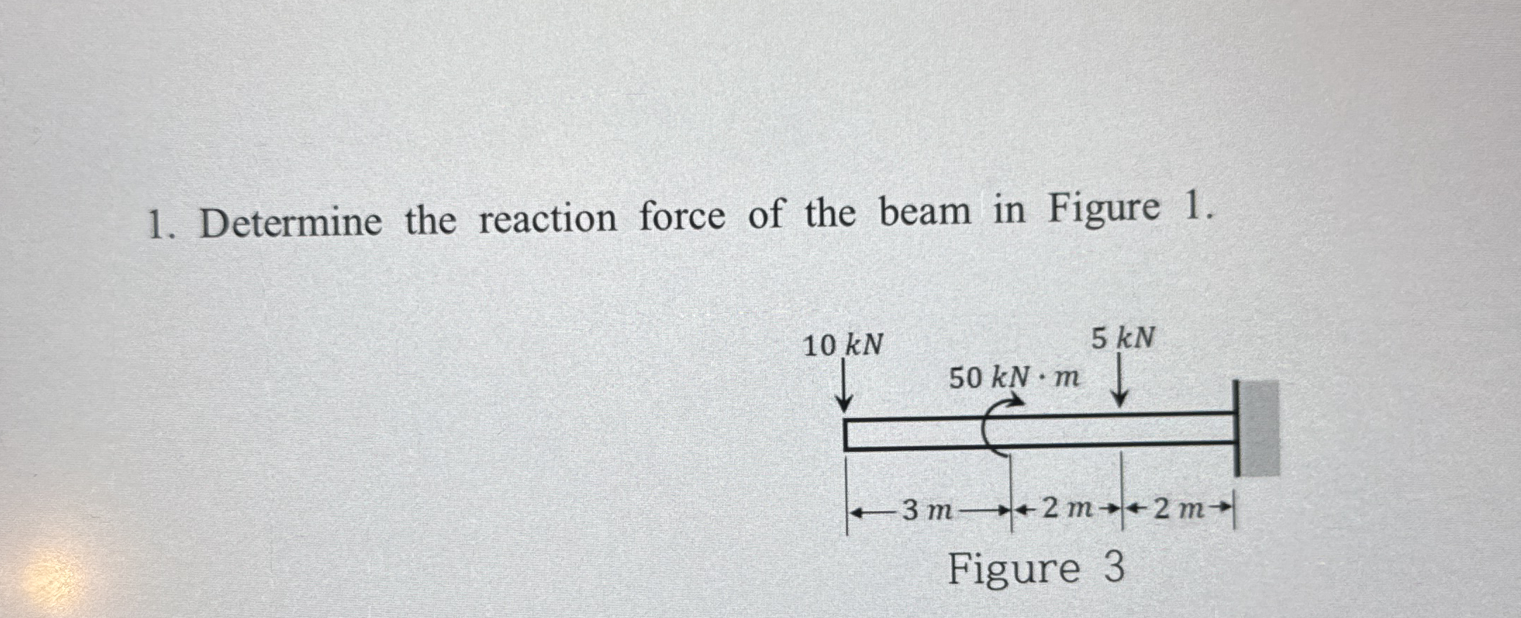 Determine the reaction force of the beam in